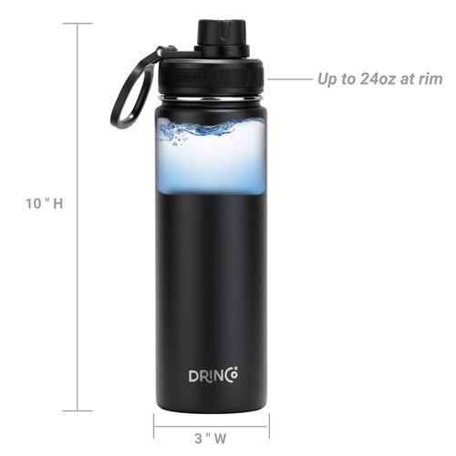 HydroZen Pro™