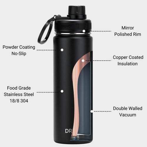 HydroZen Pro™